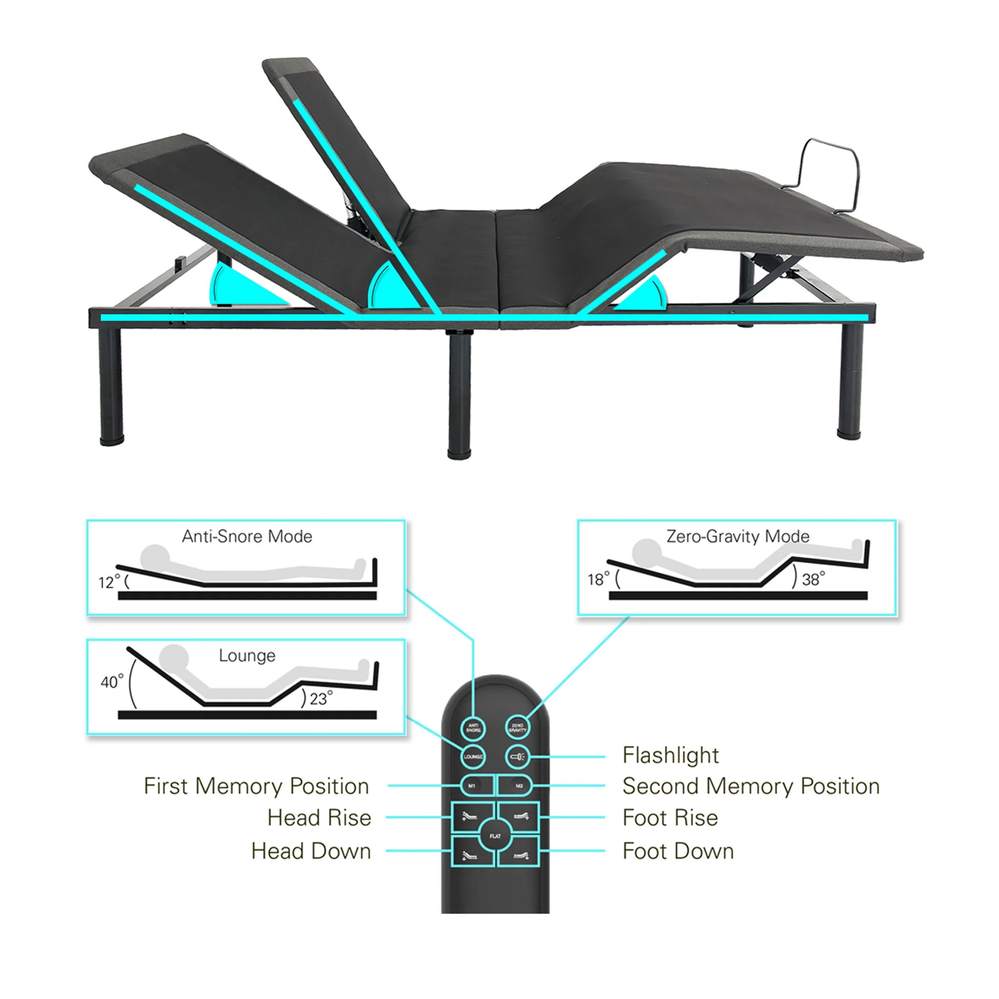 Remedy Sleep - Flex Head Queen Adjustable Bed Frame With Voice Activated Controls - Black - Image 2