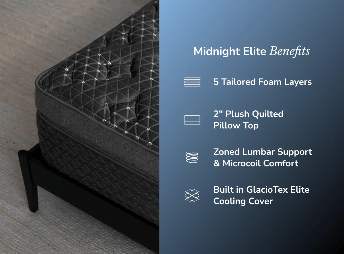 Helix Midnight Elite - Image 2